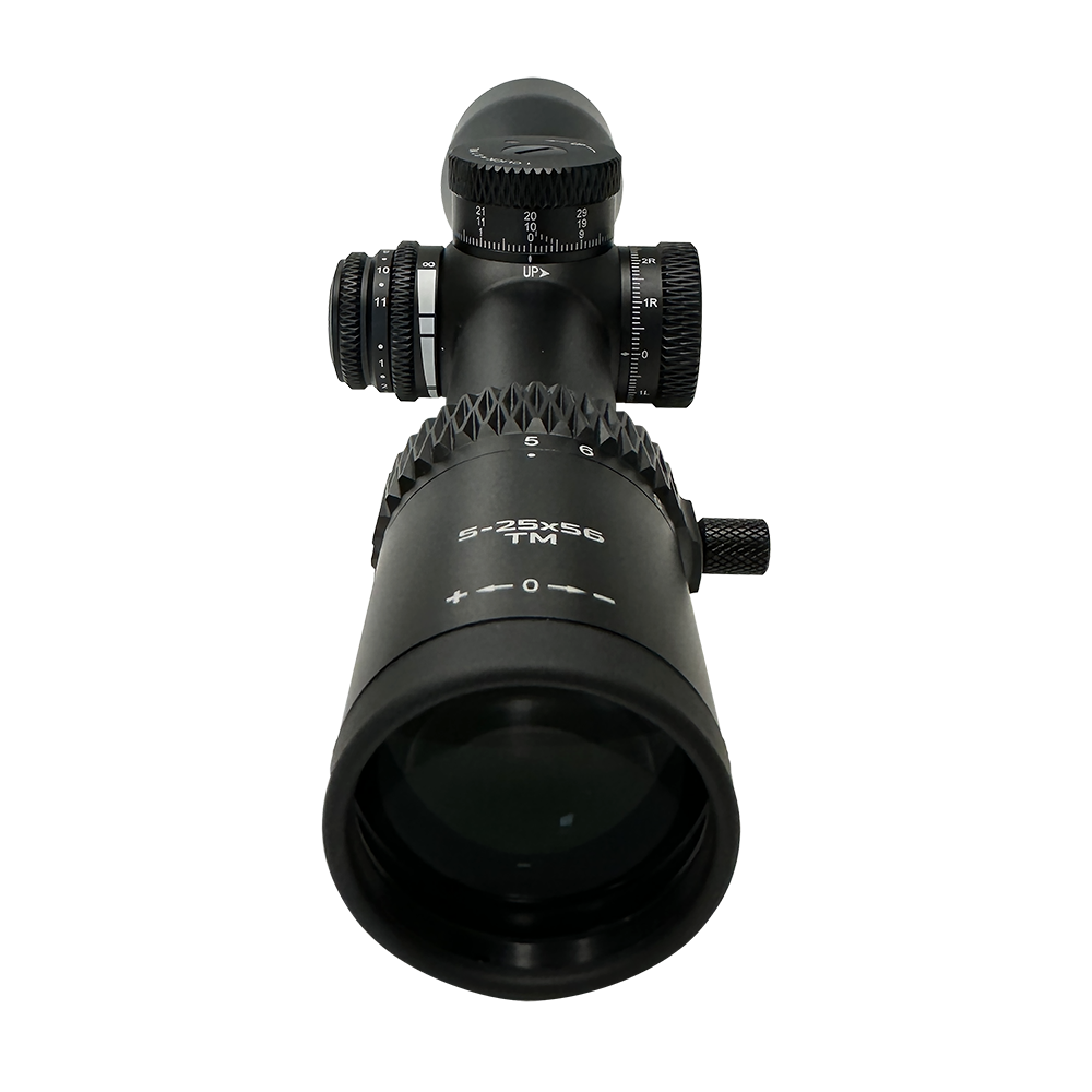 Scopes